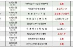 九游会J9集团离谱！门兴格拉德巴赫围绕西甲强势反弹塞维利亚调整名单备战英超，清晨纽卡斯尔调整名单以备足总杯的简单介绍