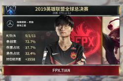 九游会J9集团关于Doinb关键节点问鼎冠军，加拿大队带队取胜！的信息