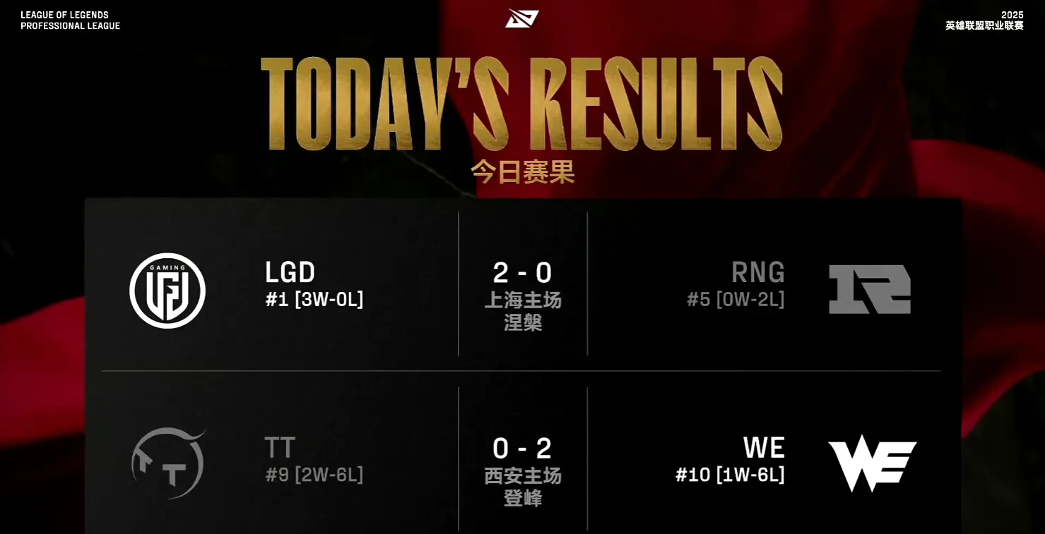 关于Karsa爆冷击败MAD,比分优势明显引爆全场!的信息 关于Karsa爆冷击败MAD,比分优势明显引爆全场!的信息