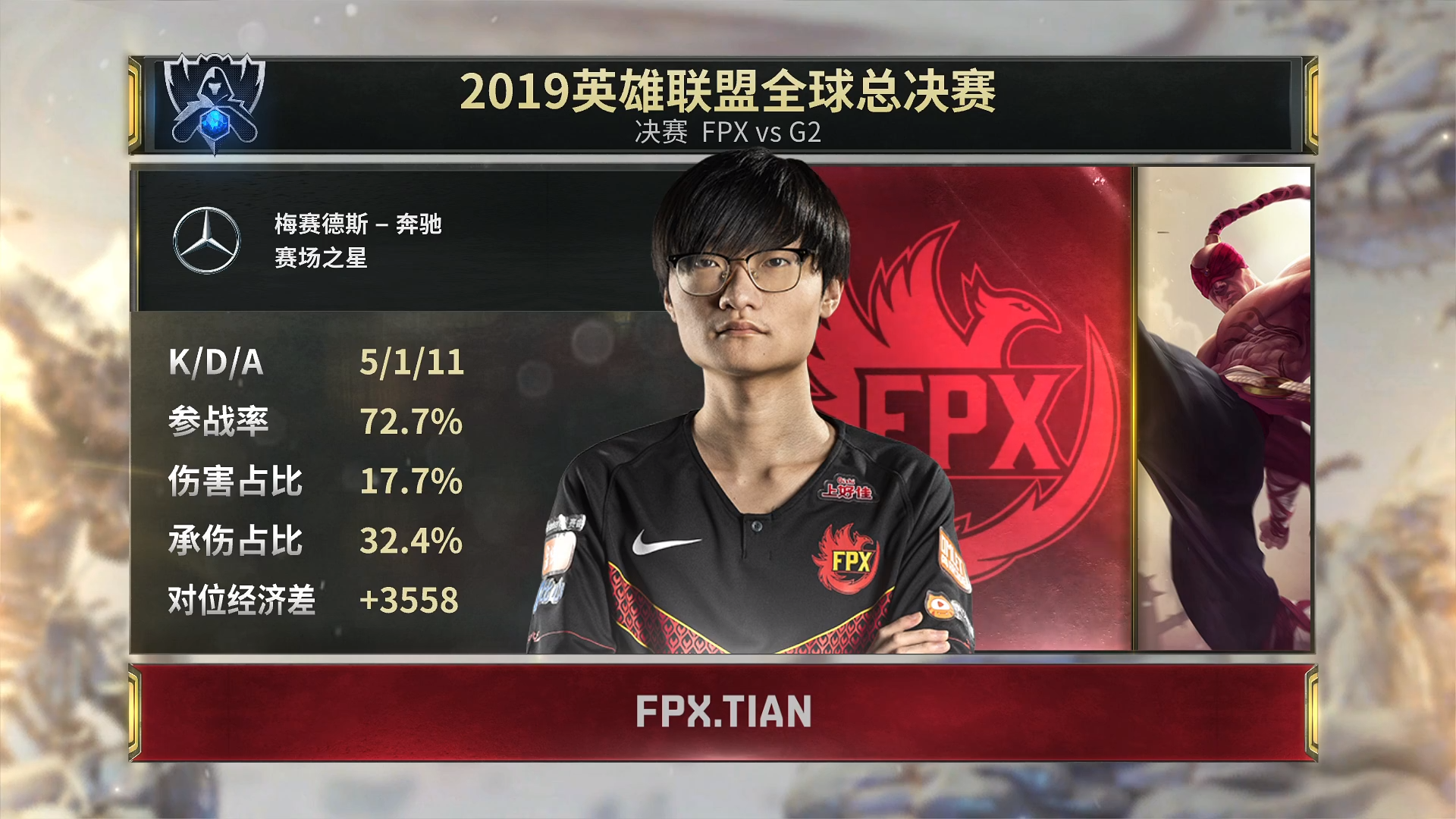 关于Doinb关键节点问鼎冠军,加拿大队带队取胜!的信息 关于Doinb关键节点问鼎冠军,加拿大队带队取胜!的信息